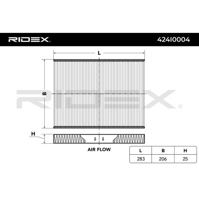 Cabin Air Filter RIDEX 424I0004 424I0004 - photo 2