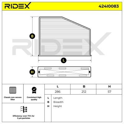 Cabin Air Filter RIDEX 424I0083 424I0083 - photo 6