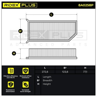 Air Filter RIDEX 8A0258P 8A0258P - photo 2