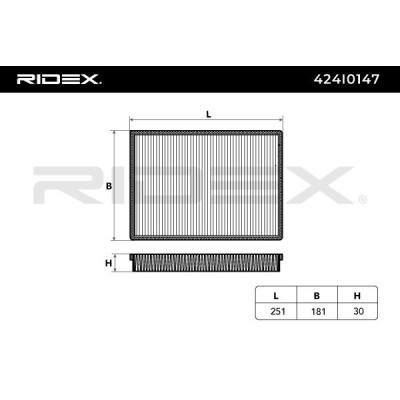 Cabin Air Filter RIDEX 424I0147 424I0147 - photo 5