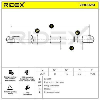 Gas Spring, boot-/cargo area RIDEX 219G0251 219G0251 - photo 7