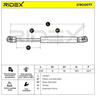 Gas Spring, boot-/cargo area RIDEX 219G0077 219G0077 - photo 7