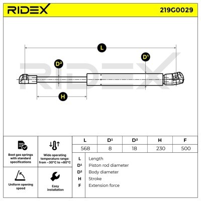 Gas Spring, boot-/cargo area RIDEX 219G0029 219G0029 - photo 7