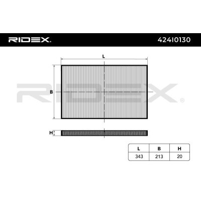 Cabin Air Filter RIDEX 424I0130 424I0130 - photo 3