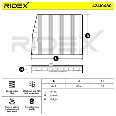 Cabin Air Filter RIDEX 424I0480 424I0480 - photo 7