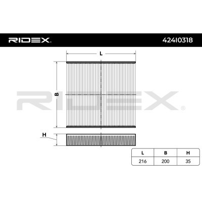 Cabin Air Filter RIDEX 424I0318 424I0318 - photo 2