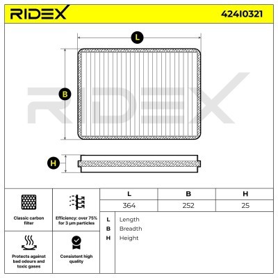 Cabin Air Filter RIDEX 424I0321 424I0321 - photo 6