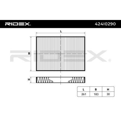 Cabin Air Filter RIDEX 424I0290 424I0290 - photo 4