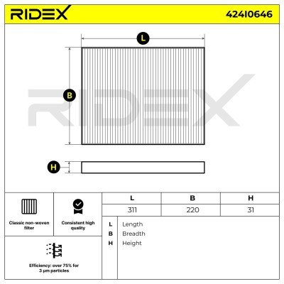 Cabin Air Filter RIDEX 424I0646 424I0646 - photo 5