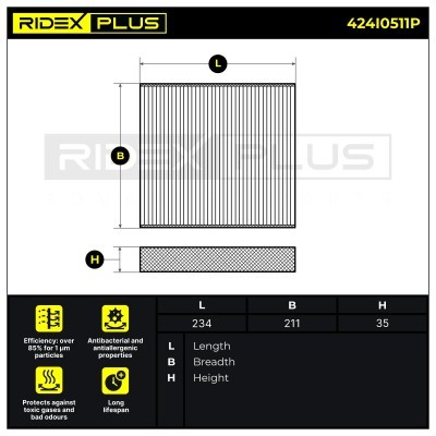 Cabin Air Filter RIDEX 424I0511P 424I0511P - photo 7