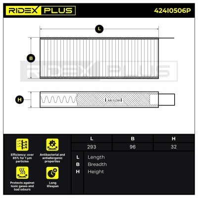 Cabin Air Filter RIDEX 424I0506P 424I0506P - photo 6