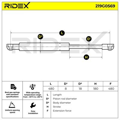 Gas Spring, boot-/cargo area RIDEX 219G0569 219G0569 - photo 6