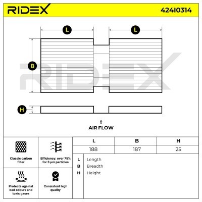 Cabin Air Filter RIDEX 424I0314 424I0314 - photo 6