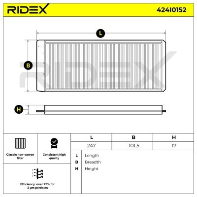 Cabin Air Filter RIDEX 424I0152 424I0152 - photo 6