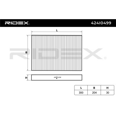 Cabin Air Filter RIDEX 424I0499 424I0499 - photo 6
