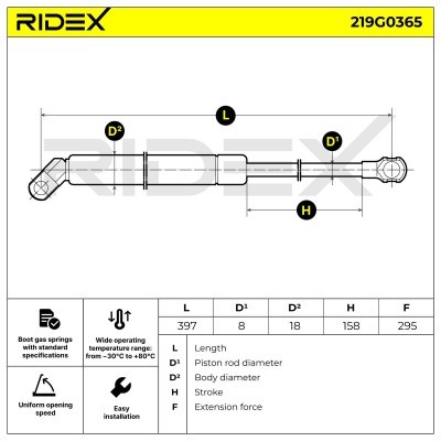 Gas Spring, boot-/cargo area RIDEX 219G0365 219G0365 - photo 6