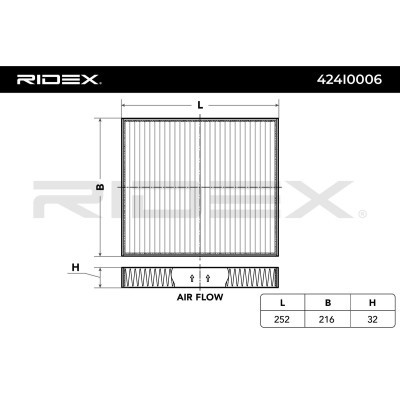 Cabin Air Filter RIDEX 424I0006 424I0006 - photo 4
