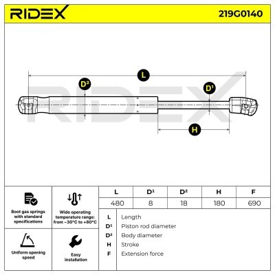 Gas Spring, boot-/cargo area RIDEX 219G0140 219G0140 - photo 7