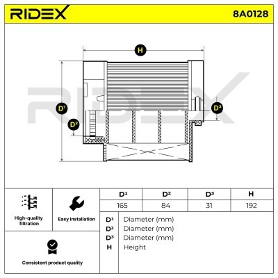 Air Filter RIDEX 8A0128 8A0128 - photo 3