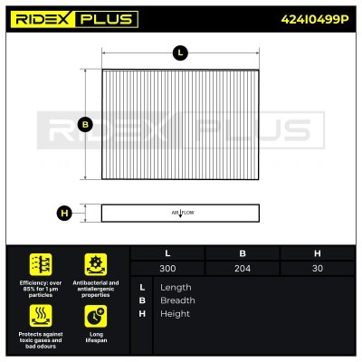 Cabin Air Filter RIDEX 424I0499P 424I0499P - photo 7