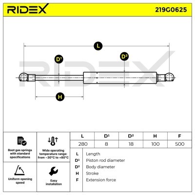 Gas Spring, boot-/cargo area RIDEX 219G0625 219G0625 - photo 7