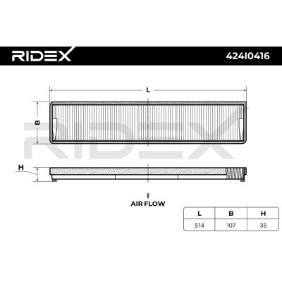 Cabin Air Filter RIDEX 424I0416 424I0416 - photo 6