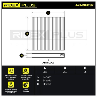 Cabin Air Filter RIDEX 424I0605P 424I0605P - photo 7