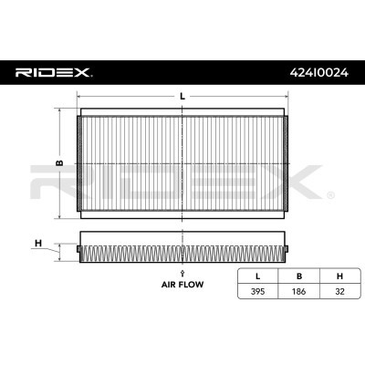 Cabin Air Filter RIDEX 424I0024 424I0024 - photo 3