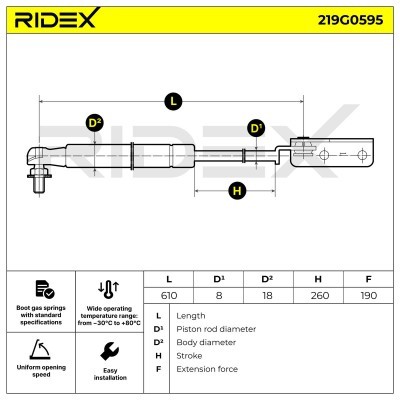 Gas Spring, boot-/cargo area RIDEX 219G0595 219G0595 - photo 2