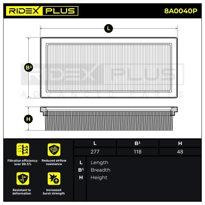 Air Filter RIDEX 8A0040P 8A0040P - photo 7
