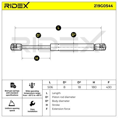Gas Spring, boot-/cargo area RIDEX 219G0544 219G0544 - photo 7