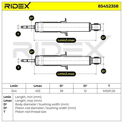 Shock Absorber RIDEX 854S2358 854S2358 - photo 4