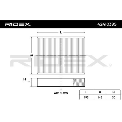 Cabin Air Filter RIDEX 424I0395 424I0395 - photo 7