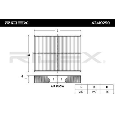 Cabin Air Filter RIDEX 424I0250 424I0250 - photo 2
