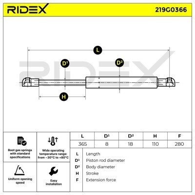 Gas Spring, boot-/cargo area RIDEX 219G0366 219G0366 - photo 7