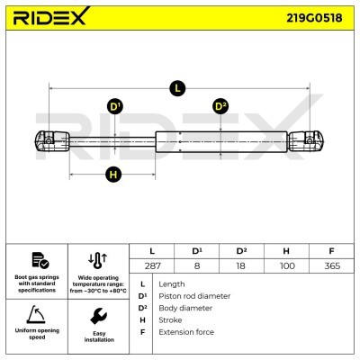 Gas Spring, boot-/cargo area RIDEX 219G0518 219G0518 - photo 7