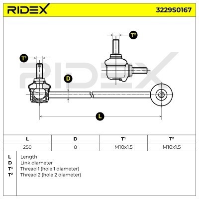 Stabilizer Link RIDEX 3229S0167 3229S0167 - photo 9