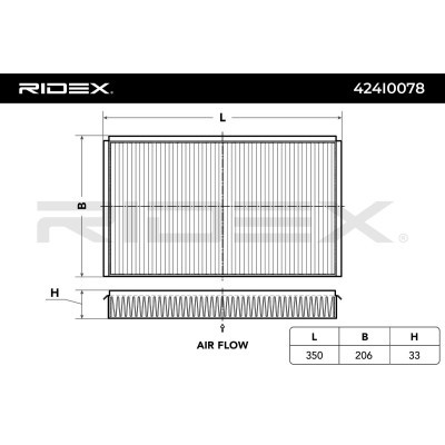 Cabin Air Filter RIDEX 424I0078 424I0078 - photo 2