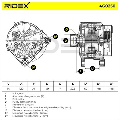 Alternator RIDEX 4G0250 4G0250 - photo 6