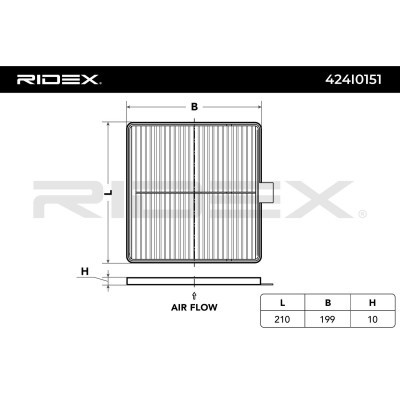 Cabin Air Filter RIDEX 424I0151 424I0151 - photo 4