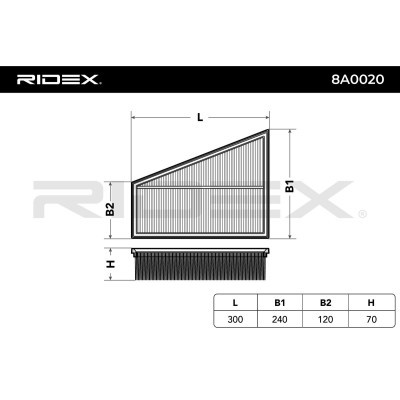 Air Filter RIDEX 8A0020 8A0020 - photo 3