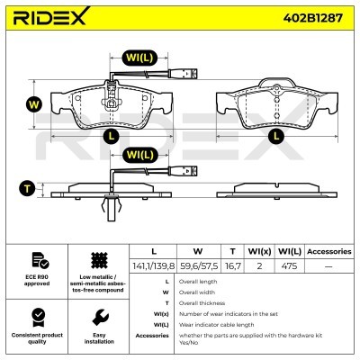 Brake Pads Set RIDEX 402B1287 402B1287 - photo 10