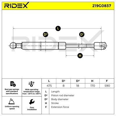 Gas Spring, boot-/cargo area RIDEX 219G0837 219G0837 - photo 7