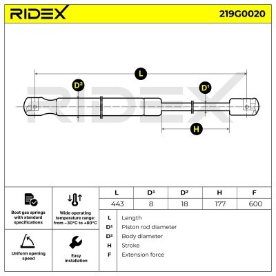 Gas Spring, boot-/cargo area RIDEX 219G0020 219G0020 - photo 7