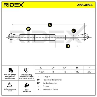 Gas Spring, boot-/cargo area RIDEX 219G0194 219G0194 - photo 3