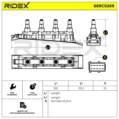 Ignition Coil RIDEX 689C0269 689C0269 - photo 8