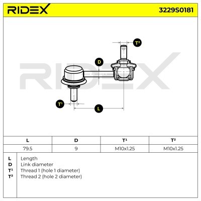 Stabilizer Link RIDEX 3229S0181 3229S0181 - photo 6