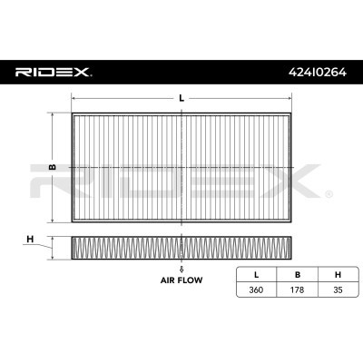 Cabin Air Filter RIDEX 424I0264 424I0264 - photo 6