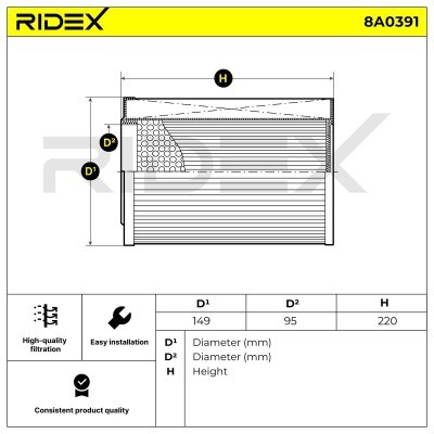 Air Filter RIDEX 8A0391 8A0391 - photo 7