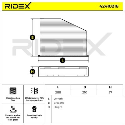 Cabin Air Filter RIDEX 424I0216 424I0216 - photo 2